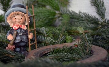 Dlaczego kominiarz nosi cylinder?